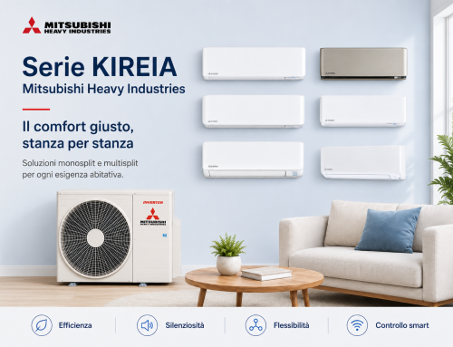 Serie KIREIA Mitsubishi Heavy Industries: il comfort giusto, stanza per stanza